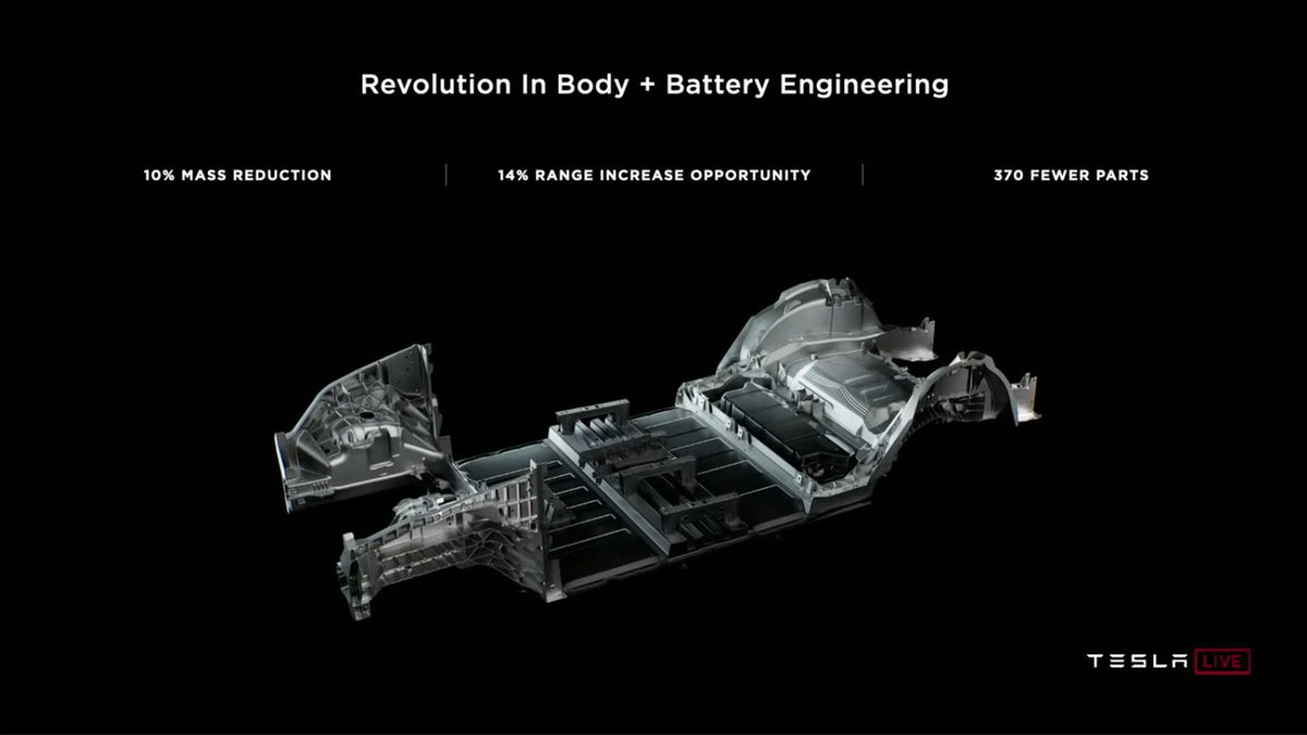 3/5Not only are you producing a single SKU for energy storage & dispensing, but this SKU also serves as a high-performance structural element of the larger assemblyThis further decreases manufacturing & assembly costs whilst improving performance characteristics!