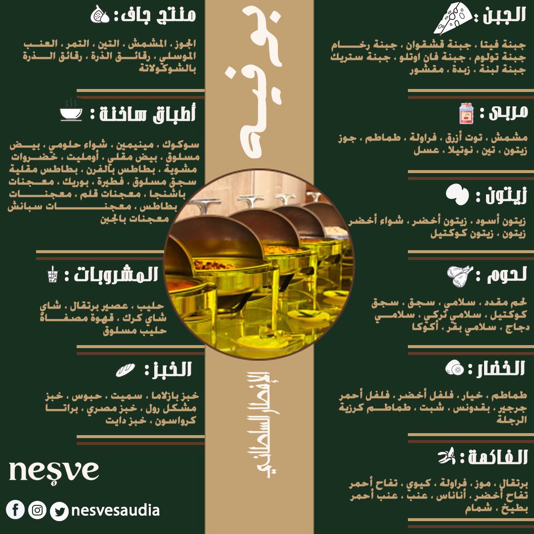 منيو مطعم وكافيه نسفى Nesve