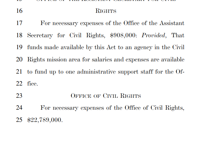 The Assistant Secretary for Civil Rights gets almost a cool million, with $22.8 million to blow through.This is what your grievance studies can get you if your parents have the right friends in DC.