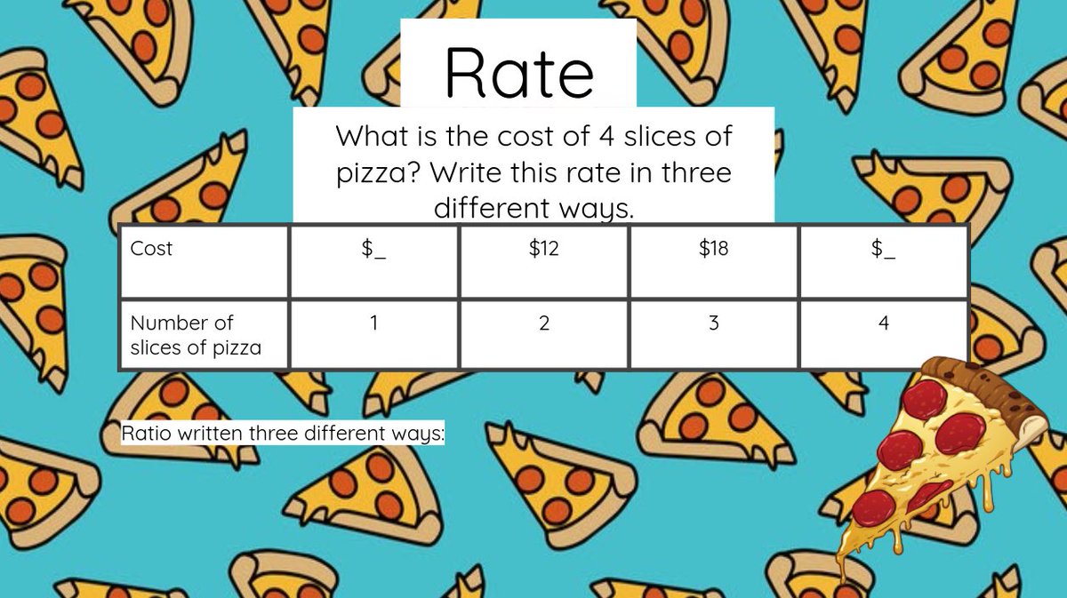 Ms_Murphy02's tweet photo. Last class students designed their own tables, with different items and costs. Today they had the chance to share and ask the other students to find the missing rate! 🍕 https://t.co/rIVArotWUZ