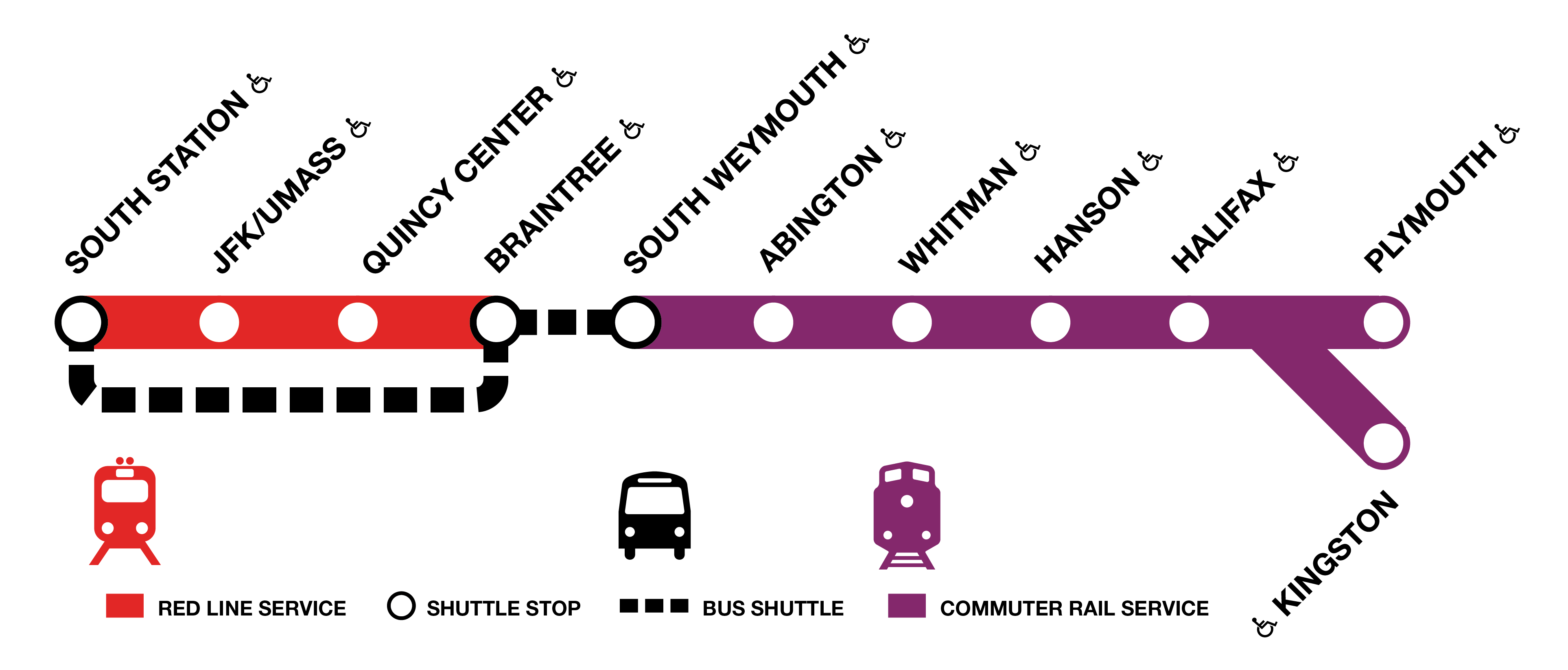 route to work south