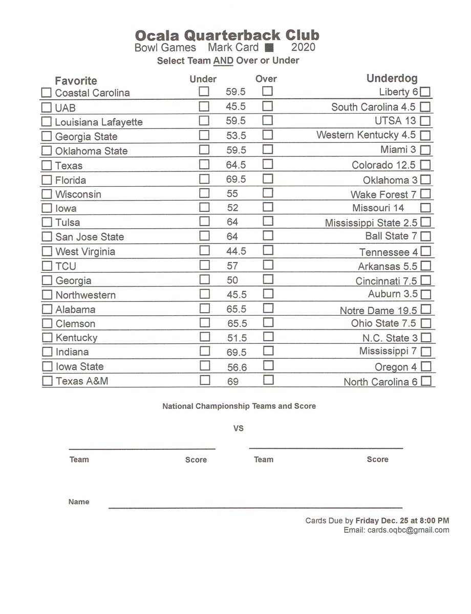 The Ocala Quarterback Club tweet media