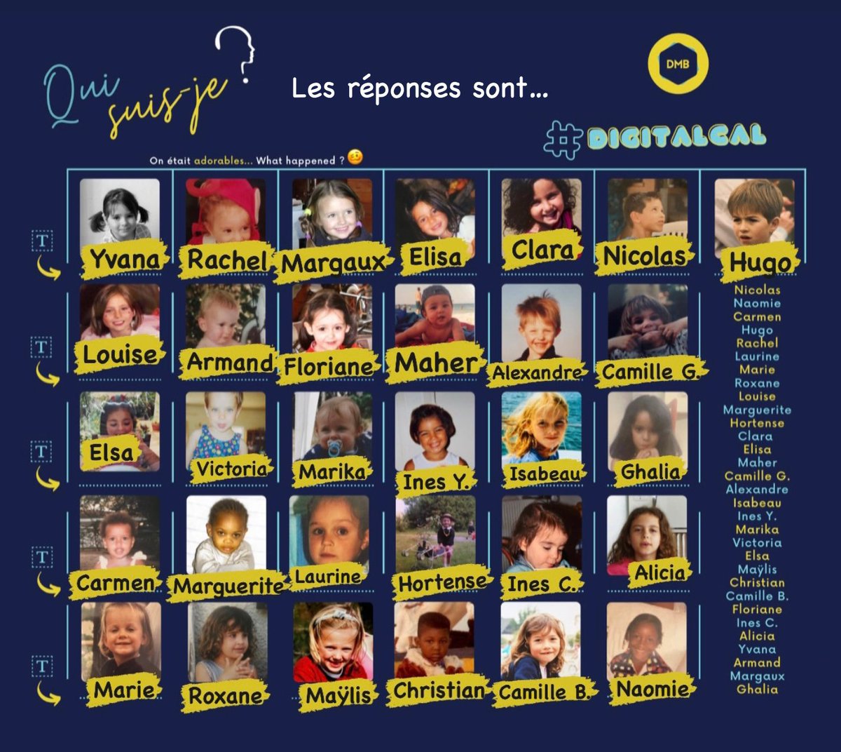 K1000_Goirand's tweet photo. 🏆 Les résultats sont ...
.. en dernière place @christian_mkw 10, @rachel_sellem 12, @Aleex_noel 14, @isabeausmn 16, @mariesarazin_ 21, @YvanaTanguy 24 et la grande gagnante est....
... @GhaliaLaraki ! Avec 27 trouvés👏🤩
Un petit 🎁 que pour toi le 24/12 !!
#DigitalCal #MBADMB https://t.co/kuTun8x9aX