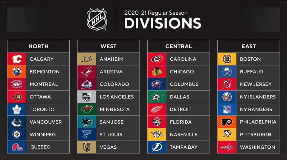 DaveBrien4's tweet photo. @PR_NHL @NHLPA @NHL There’s an easy fix for that bottom left empty slot. 👀 

Just sayin’. https://t.co/LnNWzIRxWn