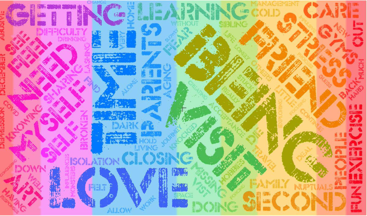 What challenged your community in 2020? These were the words articulating C&amp;J's collective challenges, as gathered @ Midwinter Reverie – for each challenge: space held, stress acknowledged, and tether released with fire. #queer #community #solstice #art #challenges #wordcloud