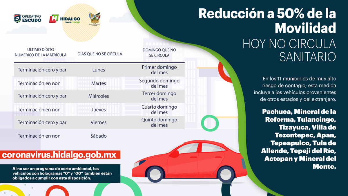 A partir de mañana 22 de diciembre, reactivamos el #HoyNoCirculaSanitario al 50% en los 11 municipios de muy alto riesgo de contagio; esta medida incluye a los vehículos provenientes de otros estados y del extranjero.