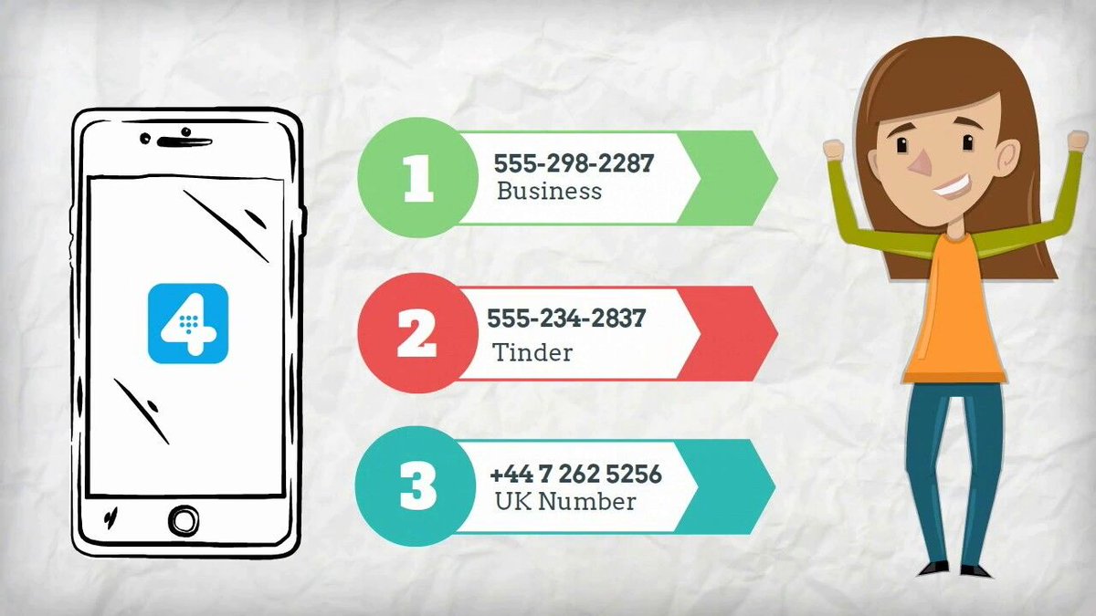 getnachonacho's tweet image. Have multiple phone lines without the hassle of multiple phones with @Ring4app! A modern cloud solution for your company phone lines. #SaveCosts #BeAgile #VisualVoicemail #BlockSpam #UnlimitedCalls #SeparateBizAndTinder 

Subscribe on our marketplace bit.ly/36BMeNF