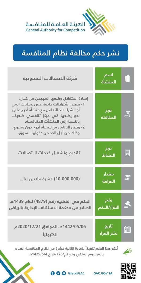 Dr_Berry's tweet photo. @stccare_ksa الدنيا دوّاره #بقولك_اللي_بخاطري https://t.co/iG4LfkI2KA
