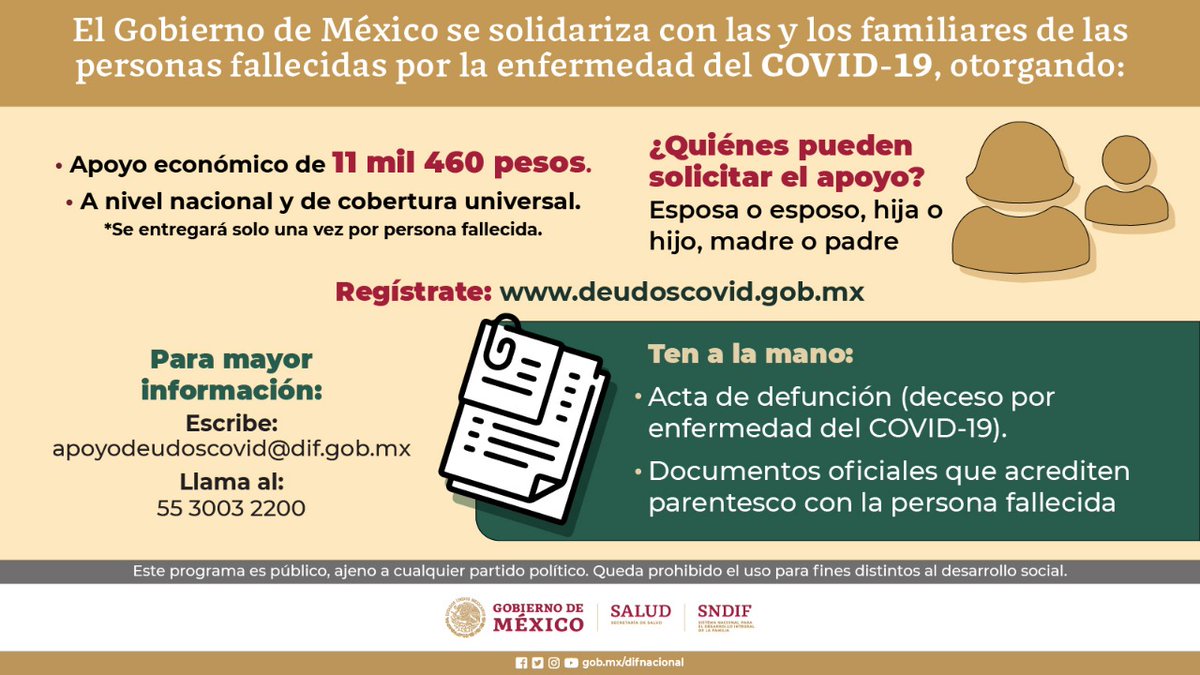 DIF_NMX's tweet photo. El @GobiernoMX brinda apoyo económico a las y los familiares de personas fallecidas por #COVID19.

Para realizar el registro, ingresa a: https://t.co/ncJZLEPHTO https://t.co/f9nQCSPY6G