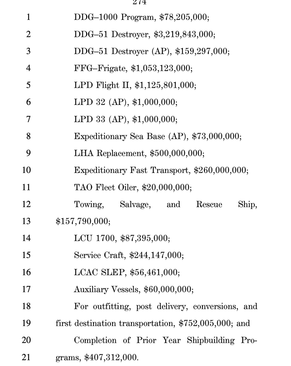 Here's a list of all the new ships the Navy has managed to buy with the COVID Relief Bill money. This is why you aren't getting more than $600