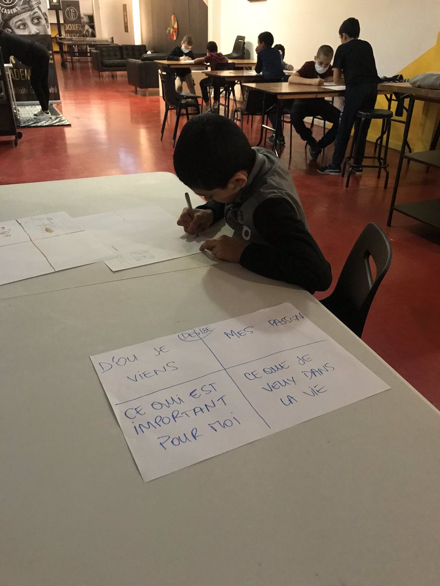 BoxerInside's tweet photo. [ BOXER INSIDE ACADEMY ]
Jour 3 : boxe, basket, quizz in English et session de théâtre pour aider nos jeunes à améliorer leurs prises de paroles et prendre la #powerPosture https://t.co/hCcV9qMDW4
