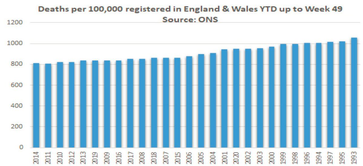“Next slide please...”
