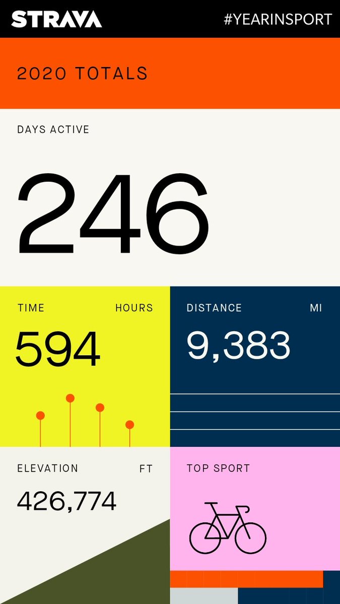 Aaron Halfaker tweet media