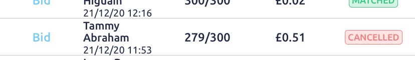 A trade to sum up the current market:
a) ridiculous return, 16% in an evening
b) Even though he’s amazing value I cancelled the bid because I knew I could probably get matched lower once bid zone moves
c) FI immediately losing to me heavily on IPDs with 6 more games remaining