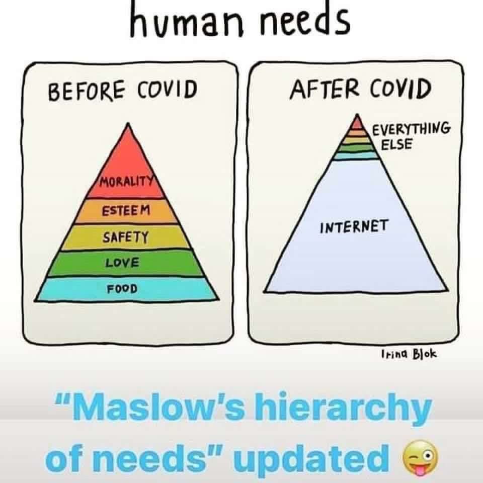 raghunathan_ps's tweet image. #maslows theory Pre and Post #covid 😂😂 #maslowshierarchyofneeds
