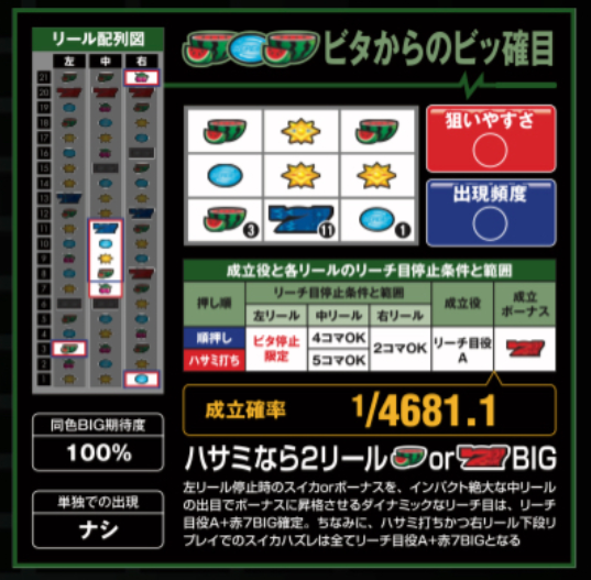 高評価なギフト Duの教典 パチンコ パチスロ その他 9 999 Eur Artec Fr
