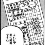 30年前のマンガに出てきた給料明細、今だともっと控除額が高い・・・