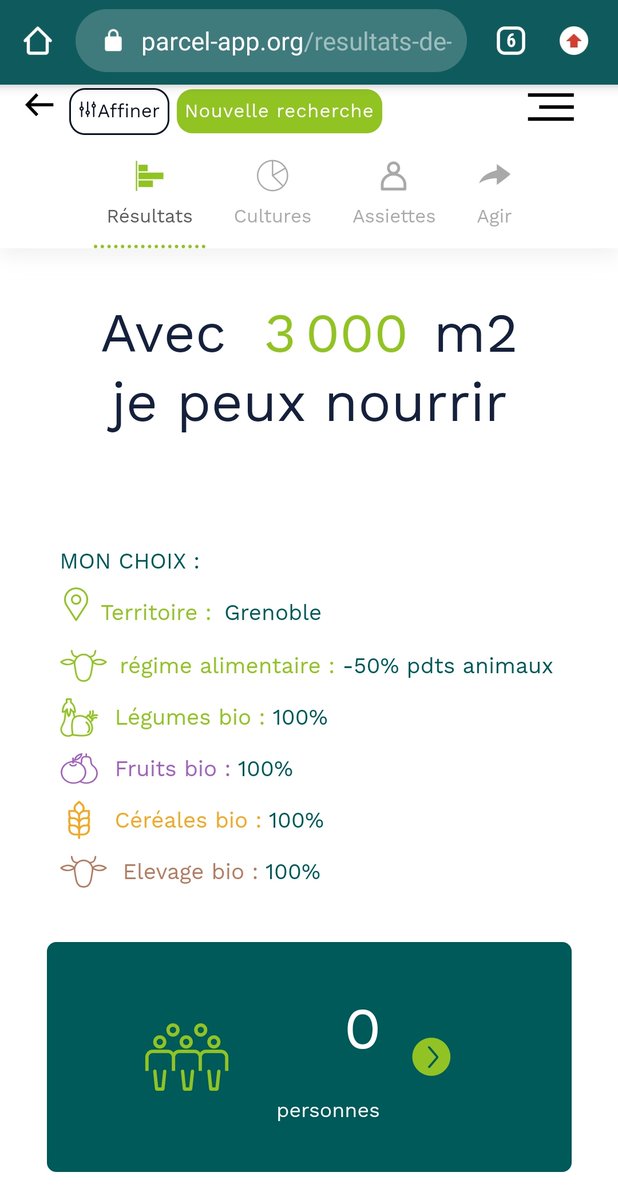 Ah zut. Zut zut zut.....