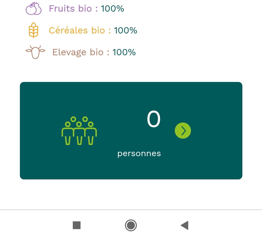 Ah zut. Zut zut zut.....