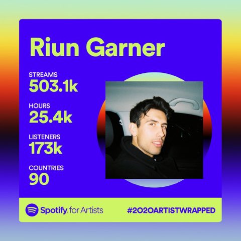 Riun Garner tweet media