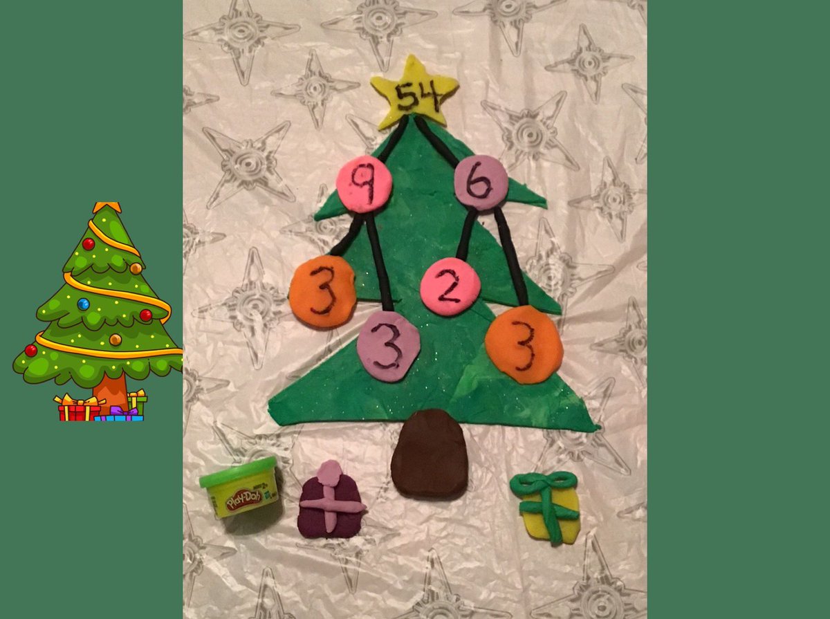 PSDljardine8's tweet photo. A little math and a little Christmas mixed together and what do you get? Factor Trees!! 🎄🙌🏻 These virtual 4th graders had some fun getting into the Christmas spirit with these festive Factor Trees. #christmasmath #pennridgeproud @PennridgeSD @PSDGrasse https://t.co/ggdGtGDs1U