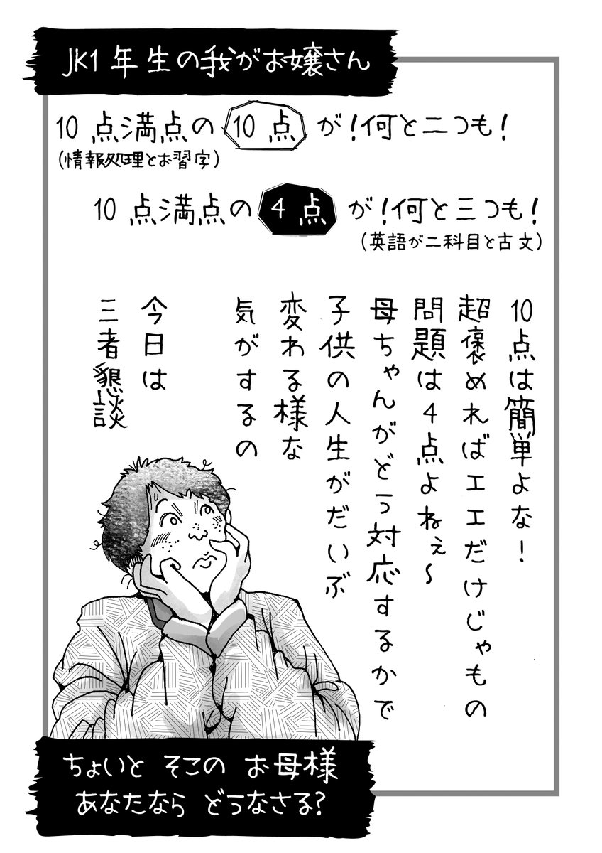 疲れ果てた週末から立ち直り、今日からまた散歩に行こうと、気持ちだけは元気だけど、寒いですよね?

1コマ漫画は娘のお話ですけど、もう高校生だし、1年生だし、何も言わないという方が多い様な気がする‥ 