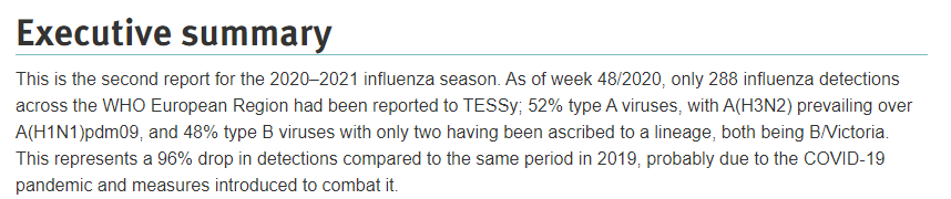 3 - Recorded Influenza cases have all but disappeared this year. Why? Likely, because people sick with Influenza are being recorded as Covid cases as they are testing positive. http://www.ecdc.europa.eu/en/publications-data/influenza-virus-characterisation-summary-europe-november-2020