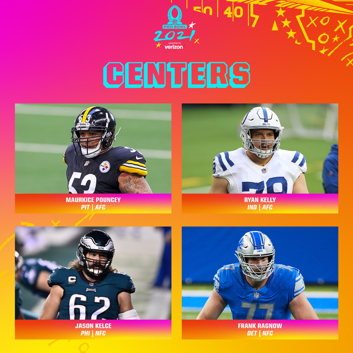 Nfl On Twitter 2021 Probowl Quarterbacks