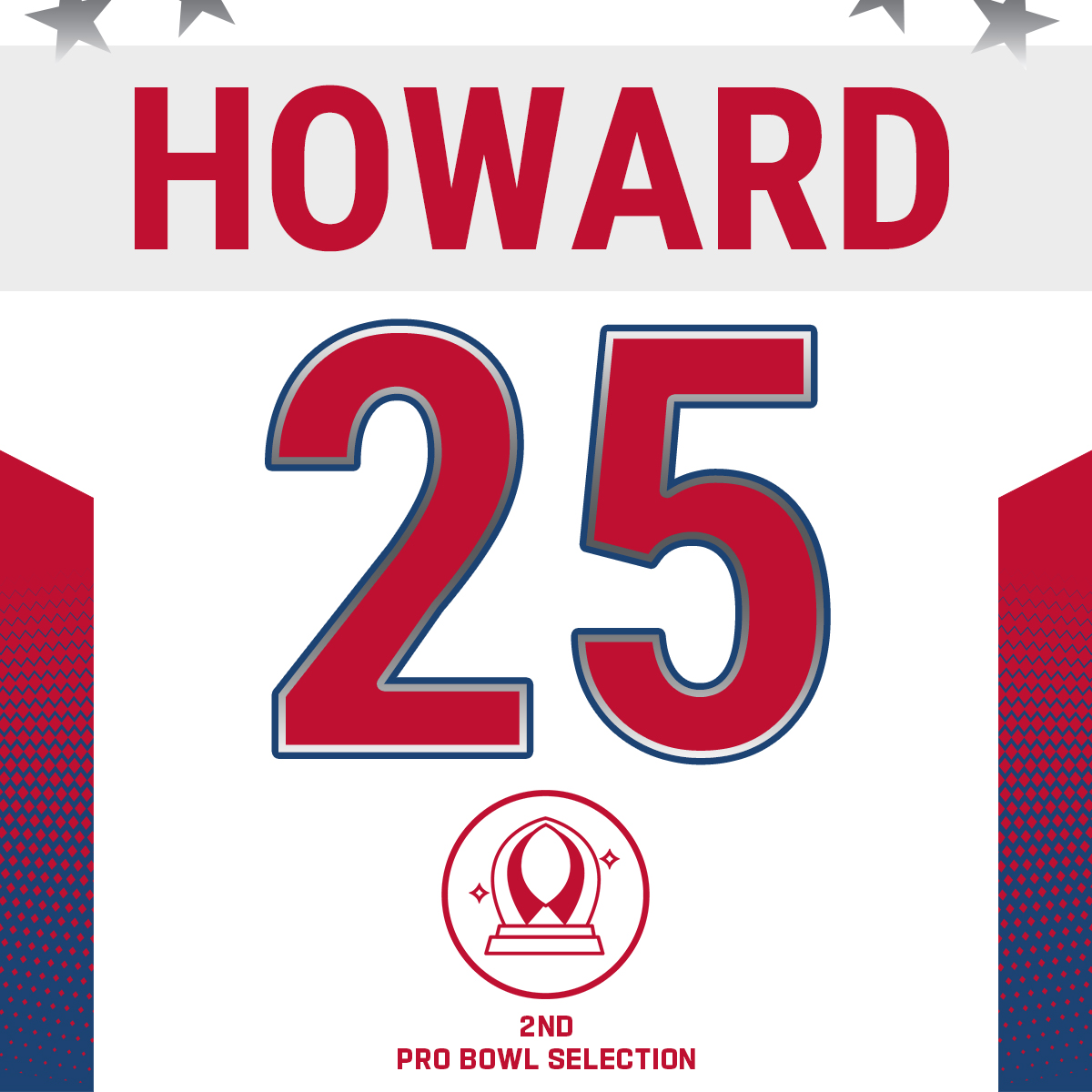 Iamxavienhoward's tweet image. 