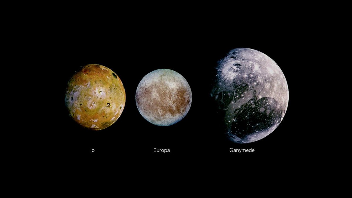 Tidal heating is a process that allows for heat to be created through gravitational forces and can explain in certain cases why a subsurface ocean can stay liquid. Let's start with using some of the Galilean moons as an example: Io, Europa, and Ganymede. (9/14)