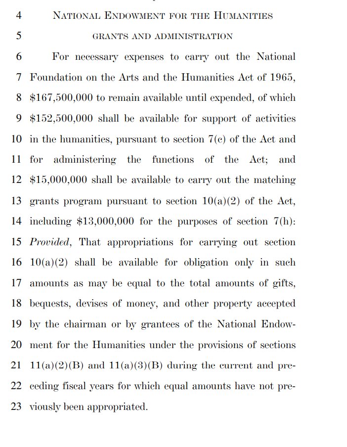National Endowment for the Arts: $167,500,000National Endowment for Humanities: $167,500,000Commission of Fine Arts (7 members): $3,240,000Advisory Council on Historic Preservation: $7,400,000Our cultural betters are extremely well compensated.....by us.
