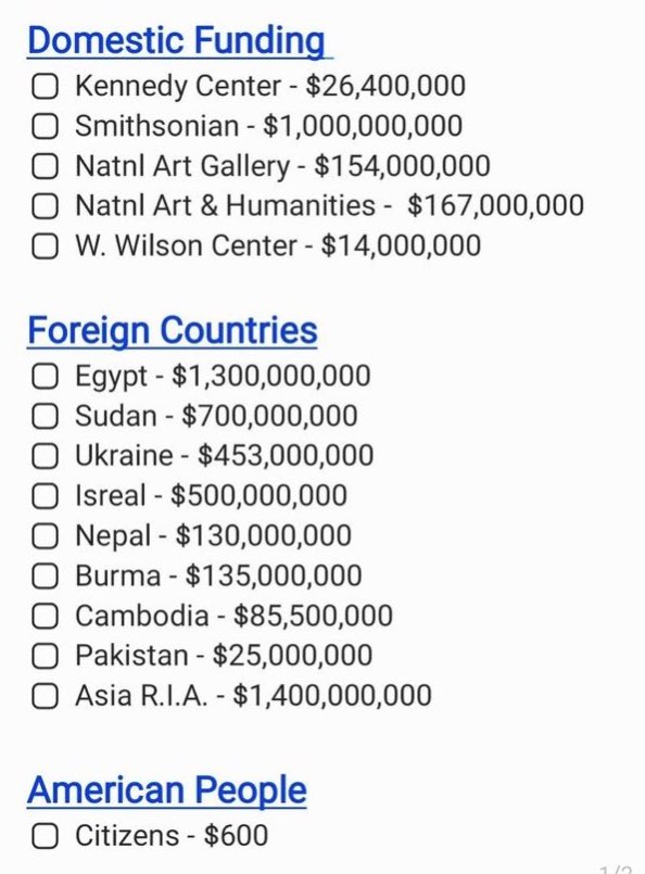 Every American left and right should be calling for a #VETO of this stimulus “deal”— which provides MORE funding to foreign governments and to American arts centers, than to the American people. RETWEET so EVERY American sees how corrupt the Covid-19 “relief” packing is.