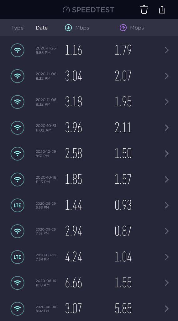 Here are my Speedtests on  @Xplornet from Aug to Nov, 2020. Ignore the couple LTE tests when I was forced to use data because Xplornet’s service was so terrible.  @FrontenacCounty, are there any rural Internet competition incentives or council plans to improve on this issue? 2/