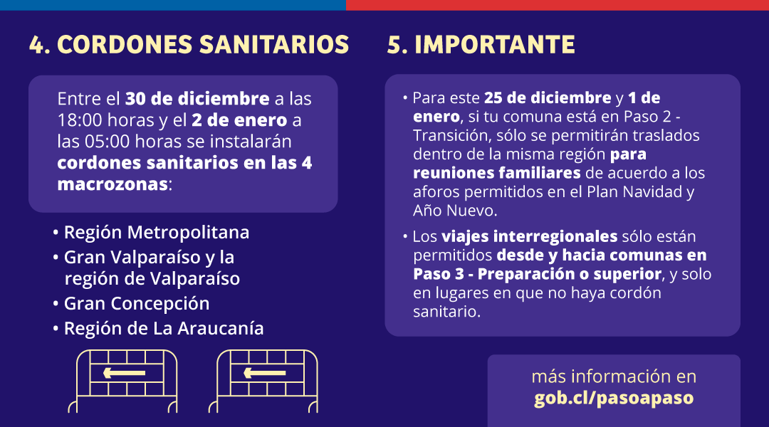 sitiodelsuceso's tweet photo. ¡RECUERDA! Las medidas de aforo, toque de queda y permisos para Navidad y Año Nuevo. https://t.co/Nh3R10wWJb