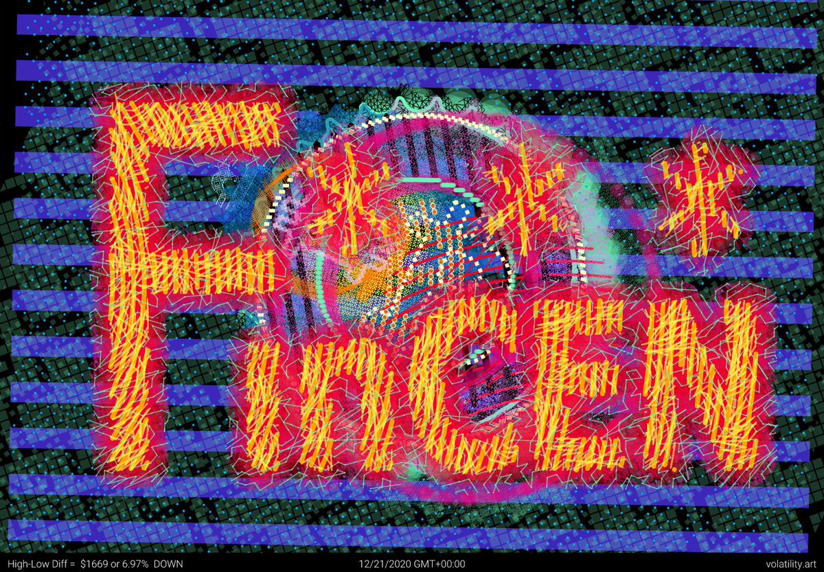 VolatilityArt's tweet image. #FinCEN is attempting to sneak a rule into law over the holiday season, giving the public only 15 days to respond. This would wall off the poor from crypto and harm smart contracts. Let FinCEN know how you feel about this.

#Bitcoin Price Volatility #CryptoArt for 12/21/2020 GMT