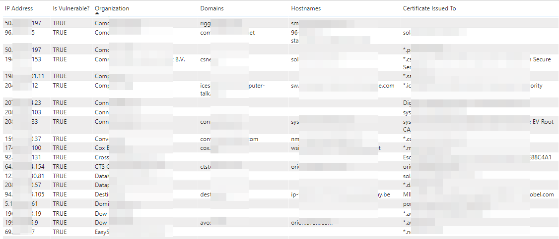 Omerez_com's tweet photo. @campuscodi @craiu @megabeets_ @prevasio @Truesec     - great job on sharing latest research and infected domains! 👏 I have a few more which were not mentioned till now (some are giants), and list keeps growing... Wondering about the best way to share it ethically. Thoughts? https://t.co/yH7KG9C546