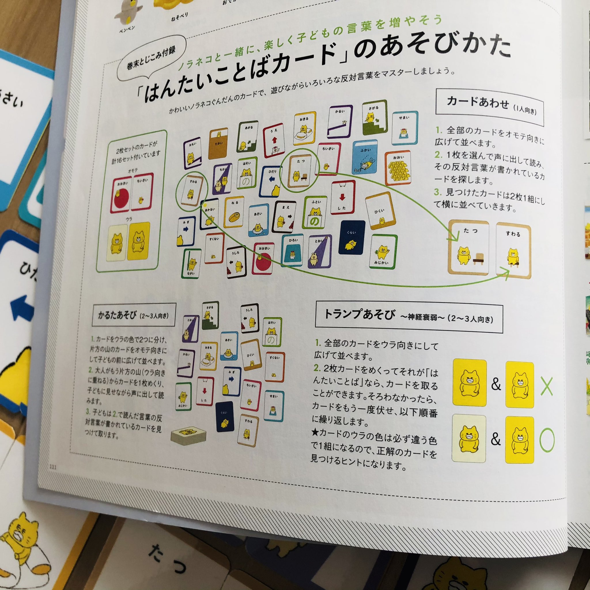 もなか ずっと大切に保管してたkodomoe付録の はんたいことばカード 冬休みに息子と遊ぼうと思って 満を持してラミネートしました ヤバイ ノラネコぐんだん 可愛すぎる これ 商品化して欲しい 絶対に買う Kodomoe ノラネコぐんだん