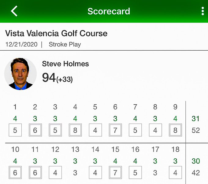 My first real game of golf after over a month was a disaster. It took me 16 holes to find my swing. https://t