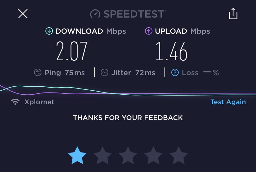 And the humourous thing is last week we just had another planned significant outage from  @Xplornet to “improve our services” and this was our speed for tonight. Remember, I’m paying $100+tax/month for an advertised “up to 25 Mbps.” 9/