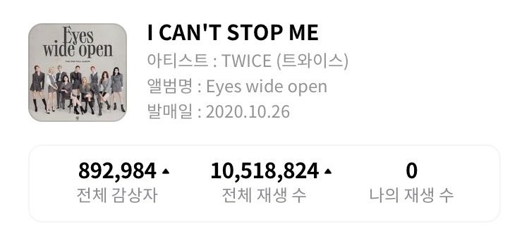 TWICE Charts tweet media