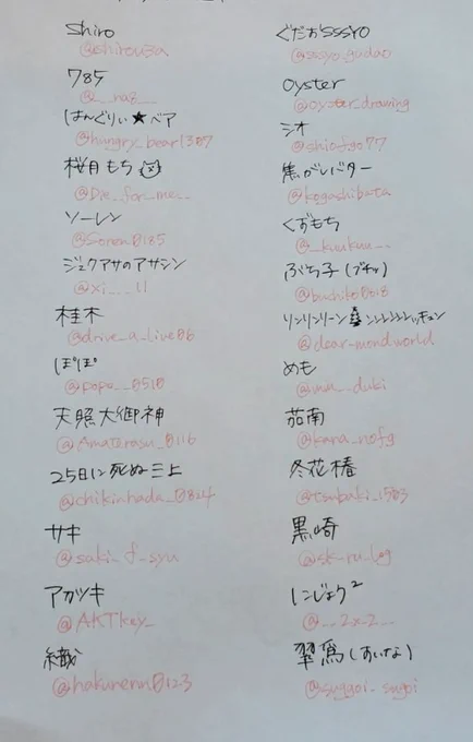# いいねした人の名前を直筆で普段の字で書く
構ってくださりありがとうございます〜!!!
頑張ってさがしてください………………(不親切設計) 