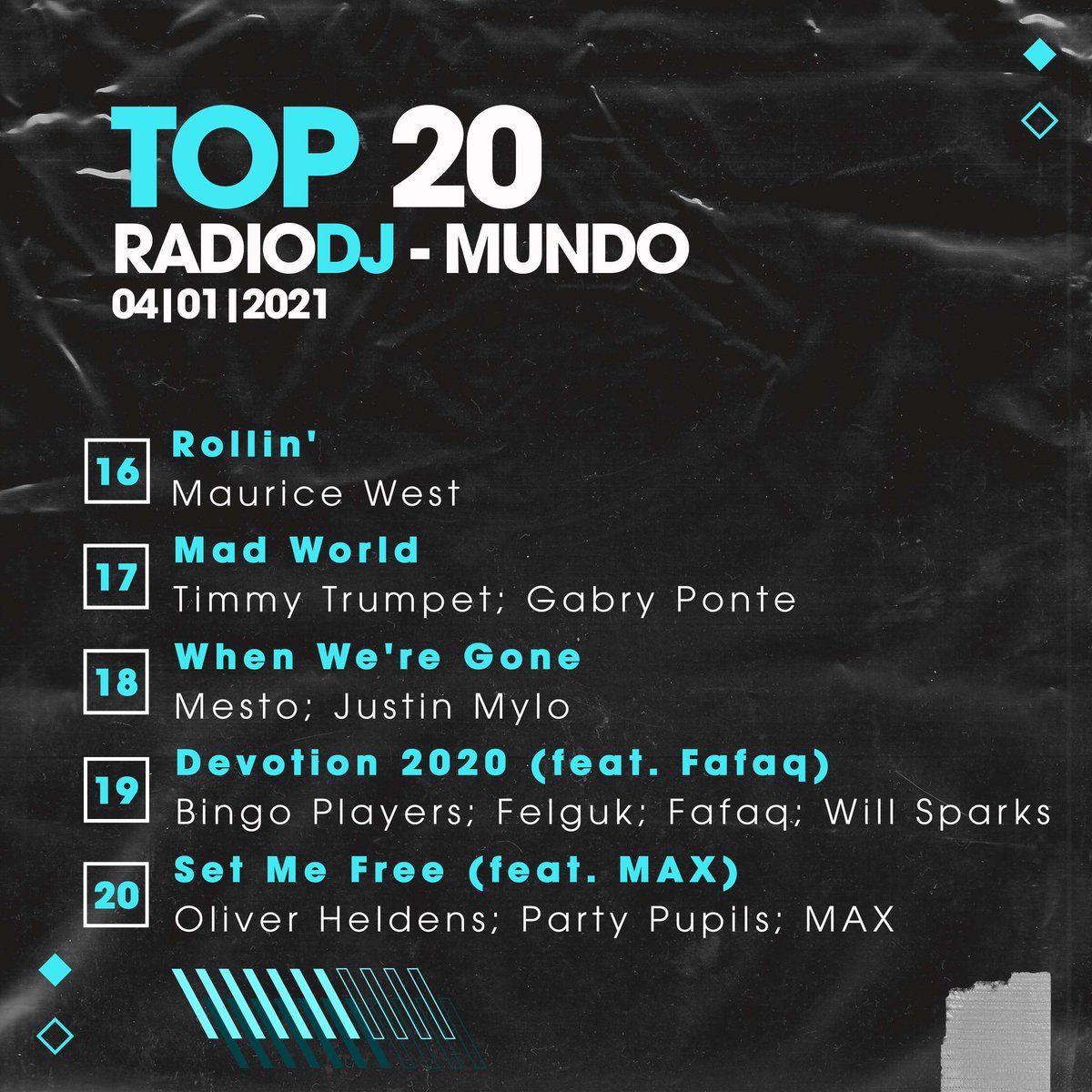 radiodj's tweet photo. TOP 20 DJ MUNDO disponível em nosso Spotify, ouça agora!

#radiodj #radiodjbr #top20 #djsmundo https://t.co/fz3uoiMZbl