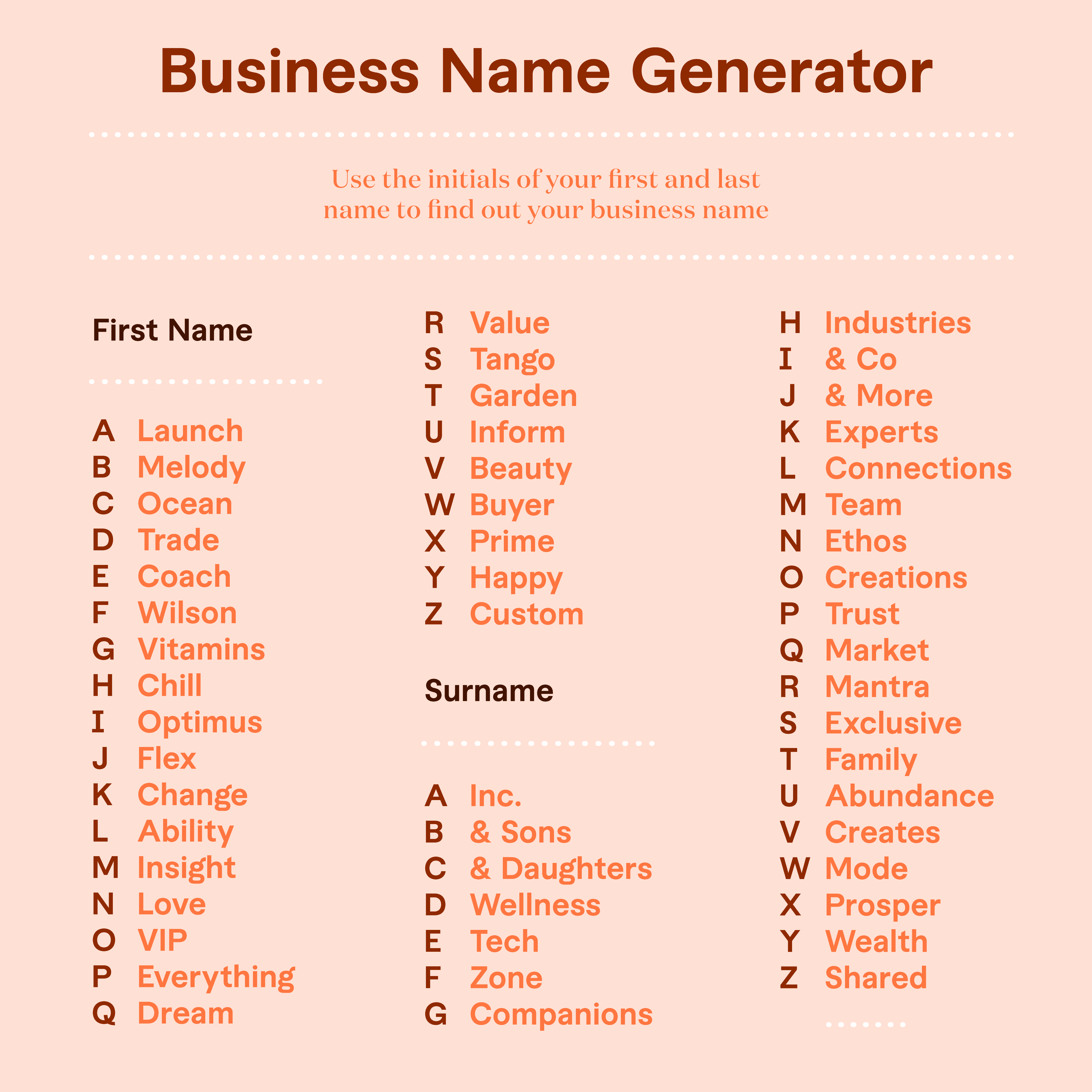 First name last name middle name. First and last name. First name и last name. First name Middle name last name. Business name.
