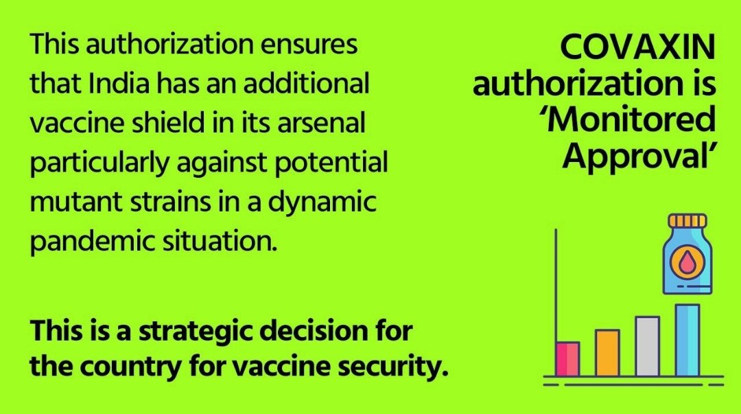 India has always led the way in path-breaking innovations in past & will continue to do the same.Approval to vaccines of Serum Institute & Bharat Biotech “accelerates the road to a healthier & Covid-free nation”. Congress' objection to Covaxin is inspired by foreign interests.