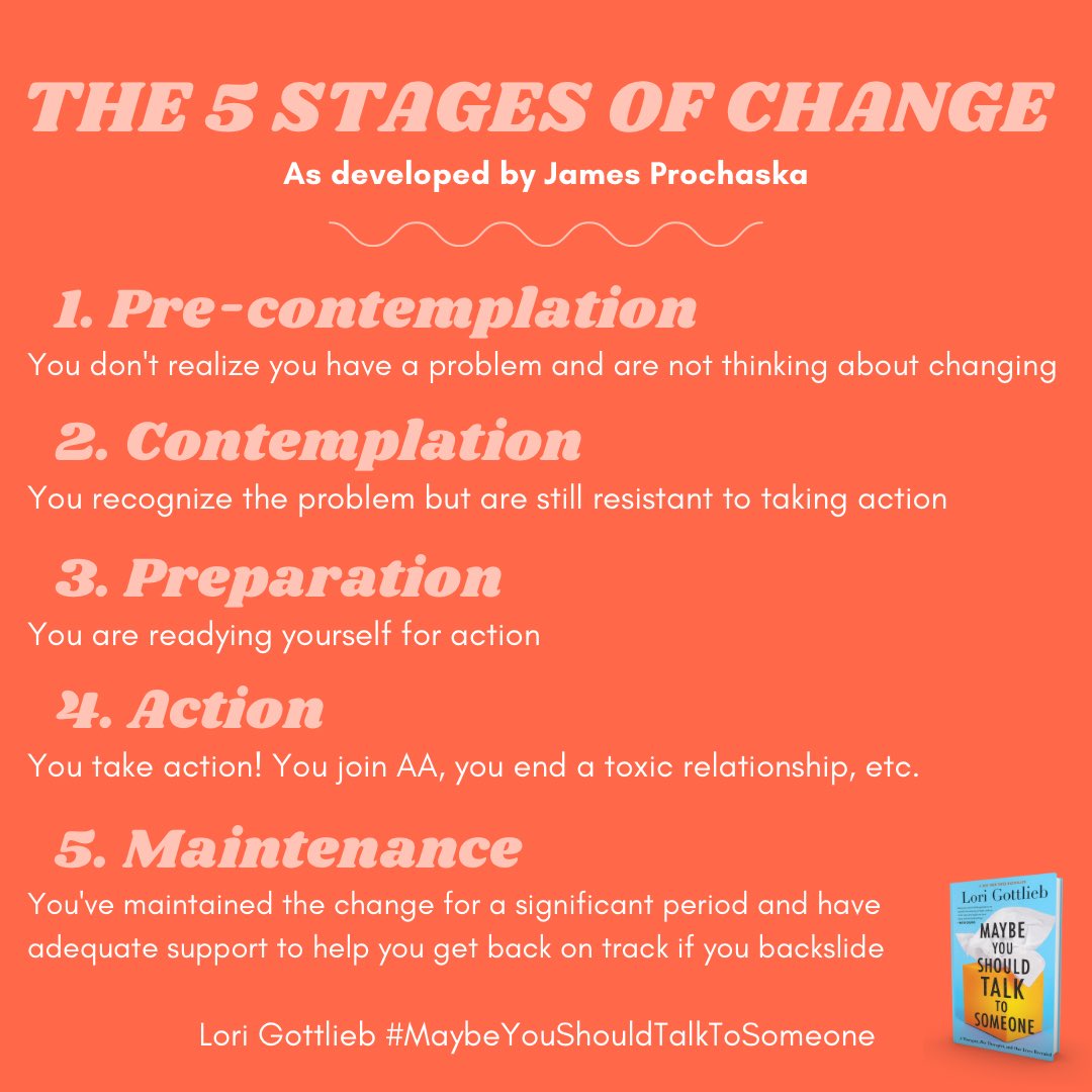“How do humans actually change?” 

It is not as simple as our New Year’s resolutions might suggest.