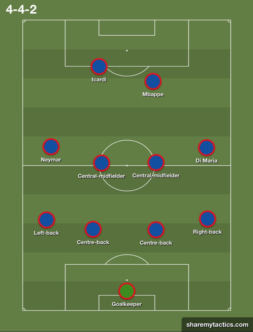 REASON 1. Chelsea fans will agree the team has become too crossing reliant, looking toothless in final third. Lampard is wedded to either a 4-3-3, or to 3-4-3 when he panics.Tuchel is tactically superb. He led a team based like this through UCL & Ligue 1, and made it stable!