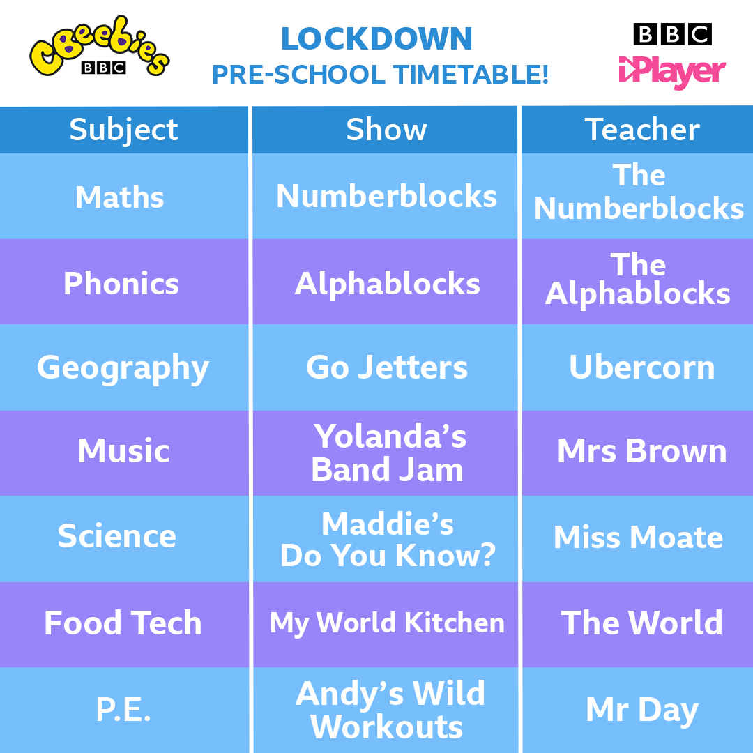 Pre-shoolers present? 😳

These shows will support the class of 2021! 🙌 

Streaming on iPlayer now along with <a href="/bbcbitesize/">BBC Bitesize</a> ❤️

#homeschooling 👩‍🏫 #lockdown 👨🏼‍🏫