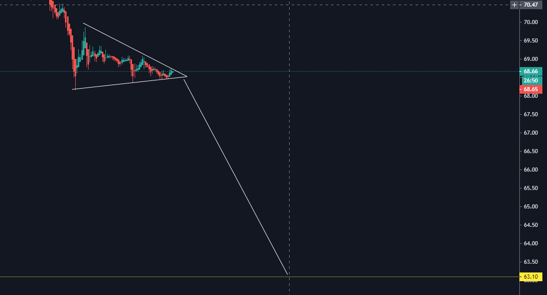 _CoinMan_'s tweet image. dominance