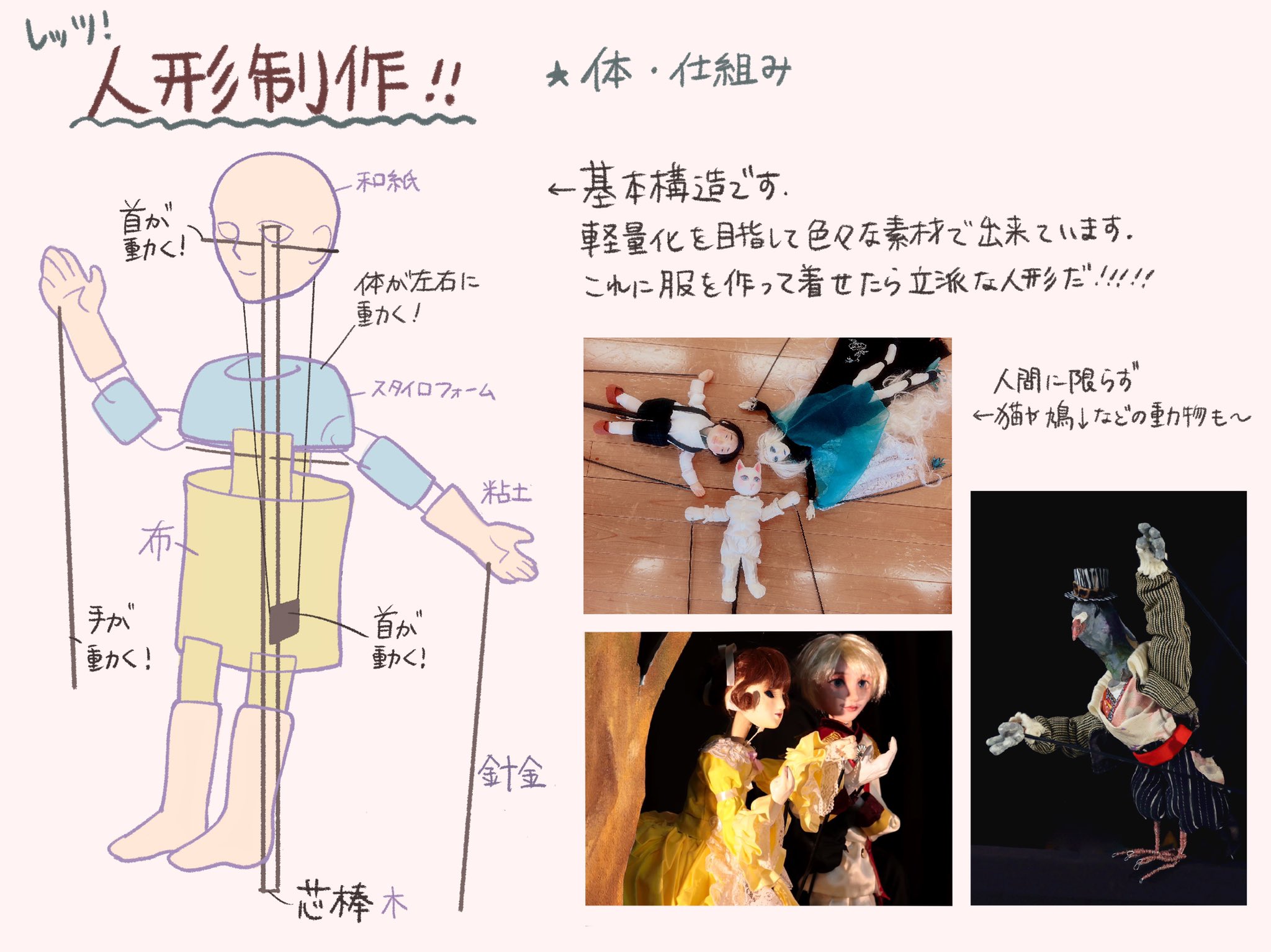 人形劇団ダニ族 新年あけましておめでとうございます ダニ族の人形劇で主に用いている棒使い人形の作り方を よくご質問を頂くので簡単にご紹介 劇によっては 同時に動くパプリカ3兄妹やクマの着ぐるみも作ったりします T Co 1ytnbdrw6u