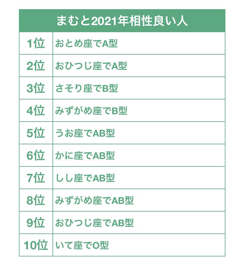 お伝え ください よろしく 中国語で「よろしくお伝えください」ってどう表現する？